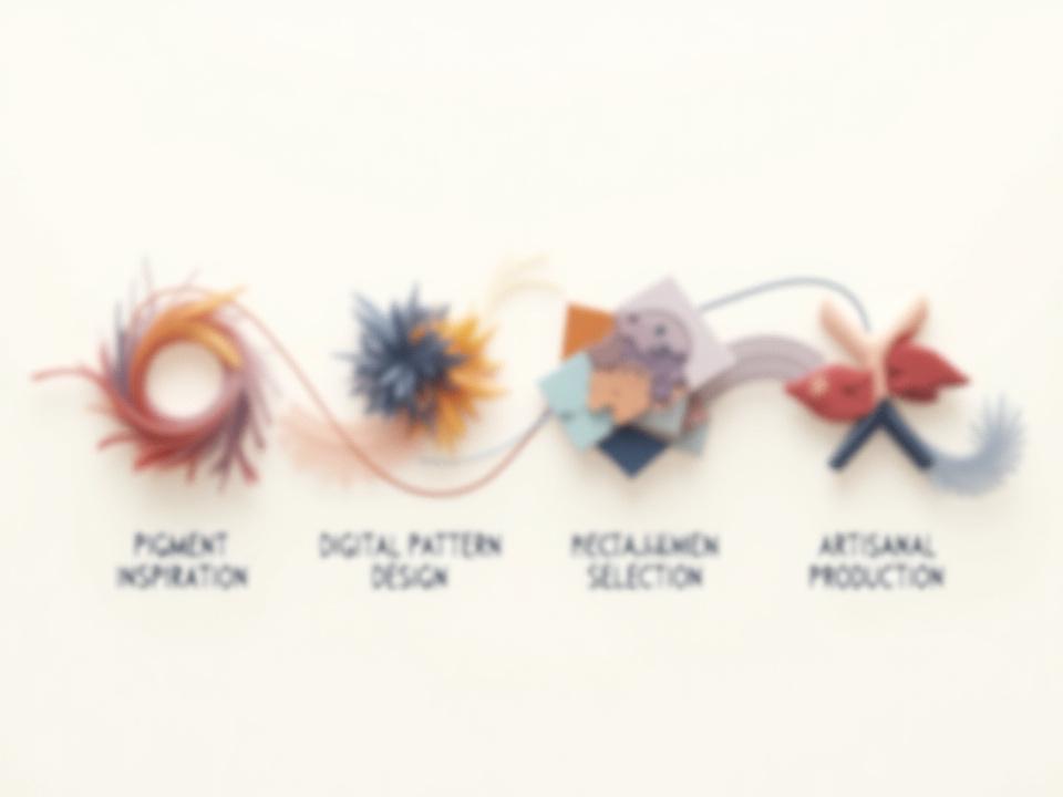 Infographic visualizing Veridian Haven's textile design process: Pigment Inspiration, Digital Pattern Design, Material Selection, Artisanal Production.